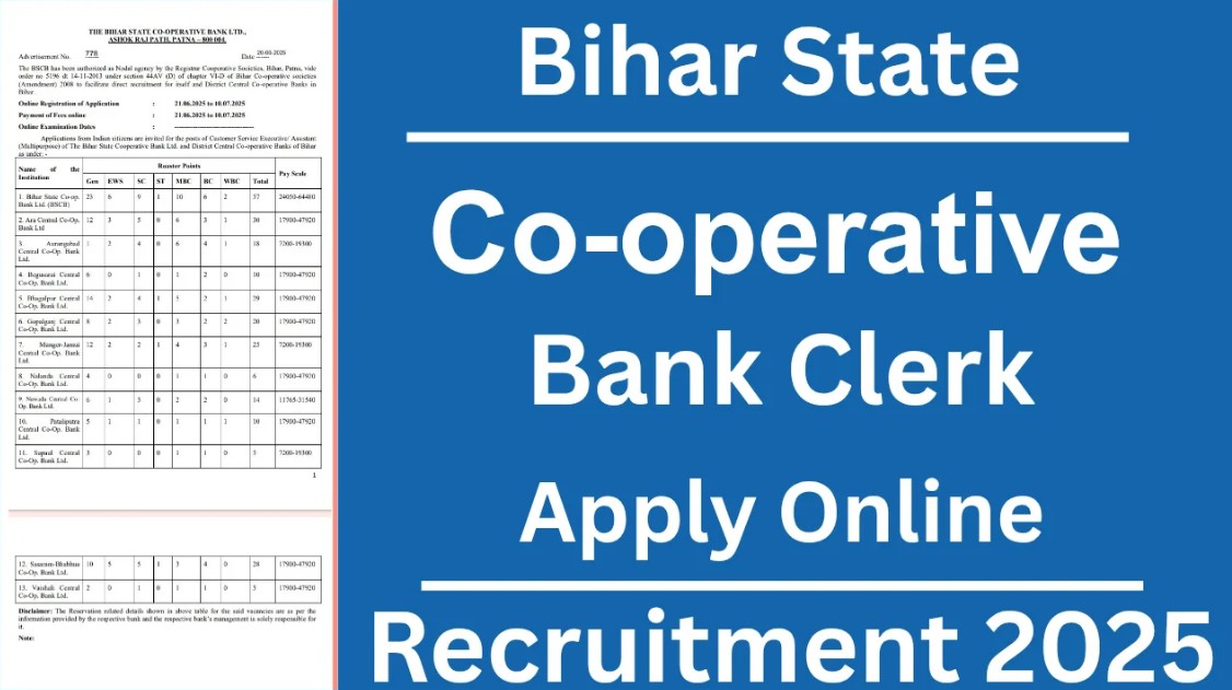 Government Job Alert 257 Clerk Vacancies in 13 Bihar Co-operative Banks